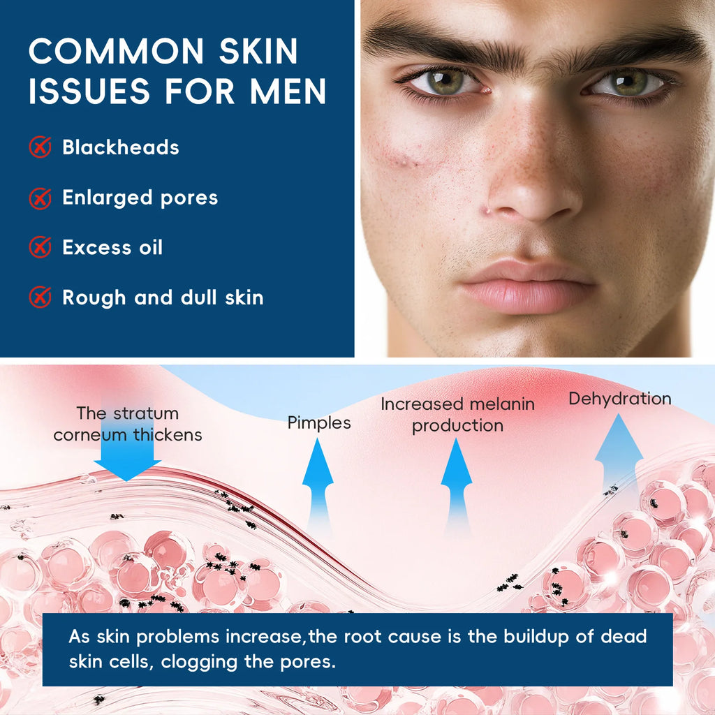 Men Facial Scrub Deep Cleaning