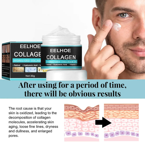 Anti Wrinkle Face Cream Collagen