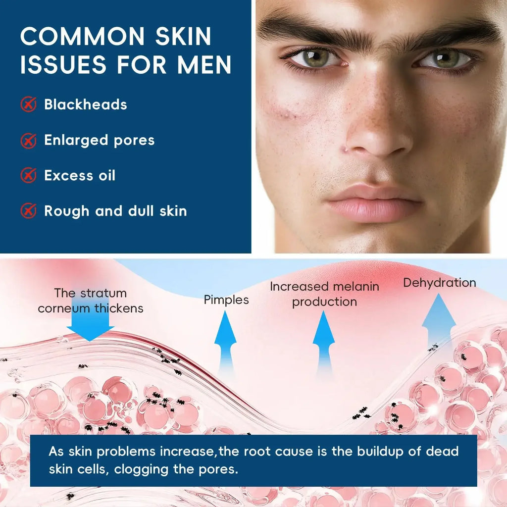 Men Facial Scrub Deep Cleaning