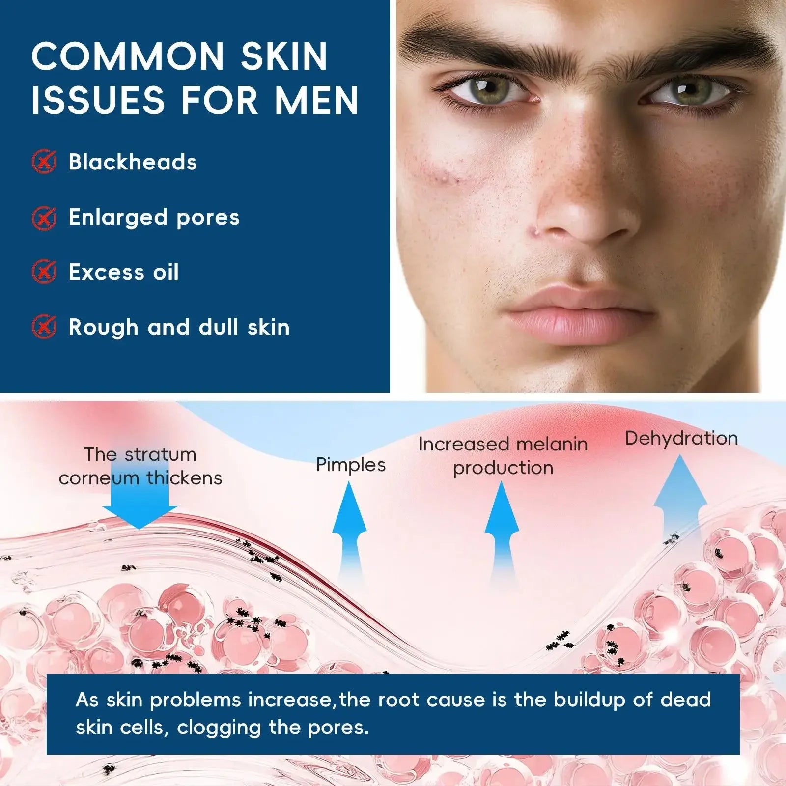 Men Facial Scrub Deep Cleaning