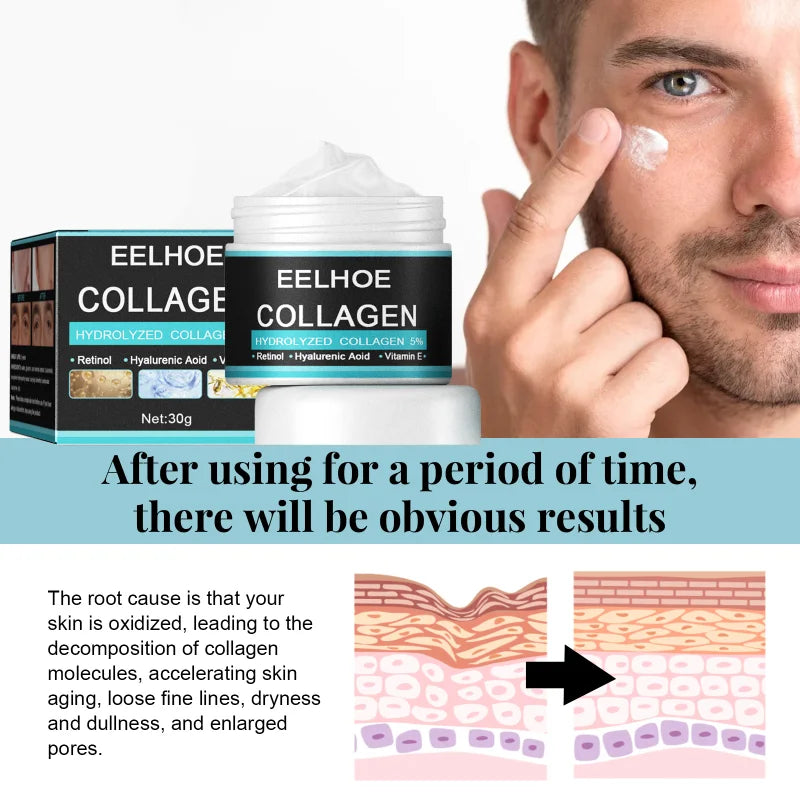 Anti Wrinkle Face Cream Collagen