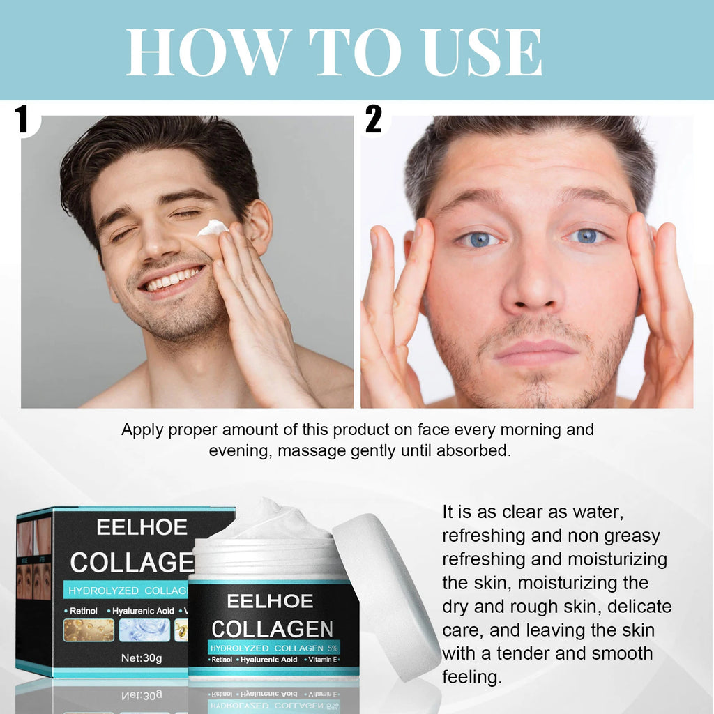 Collagen Creams For