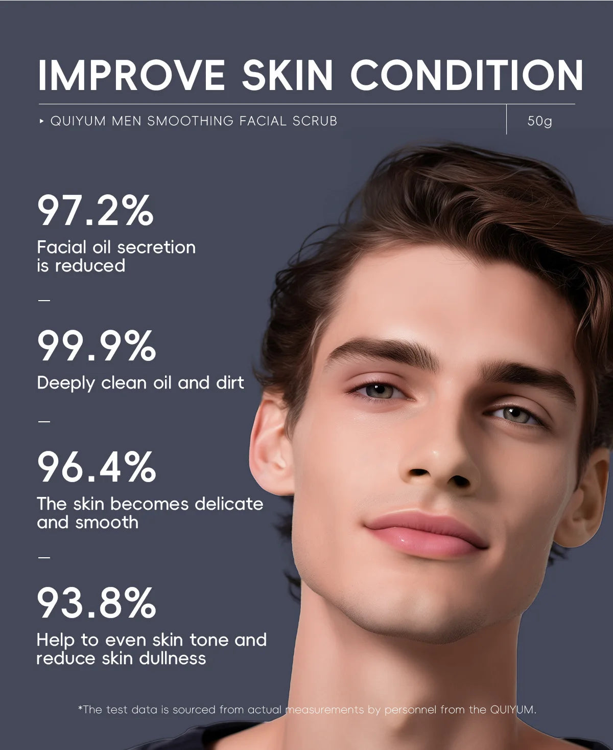 Men's Smooth Facial Scrub